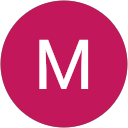 Muhammad Sigit profile picture